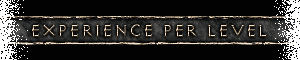 Experience Per Level